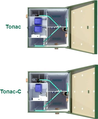 Топас и Топас-С